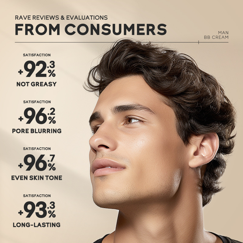 BB Cream voor mannen SPF15 PA+ - Concealer Full Coverage recensie en prijs